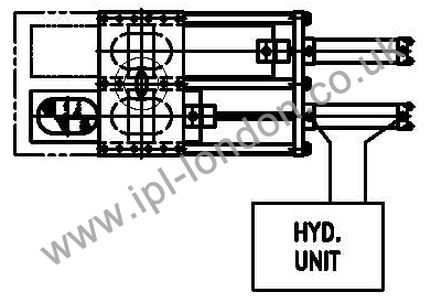 model osc SCREEN CHANGER